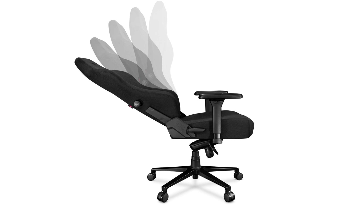 Wielopoziomowa regulacja