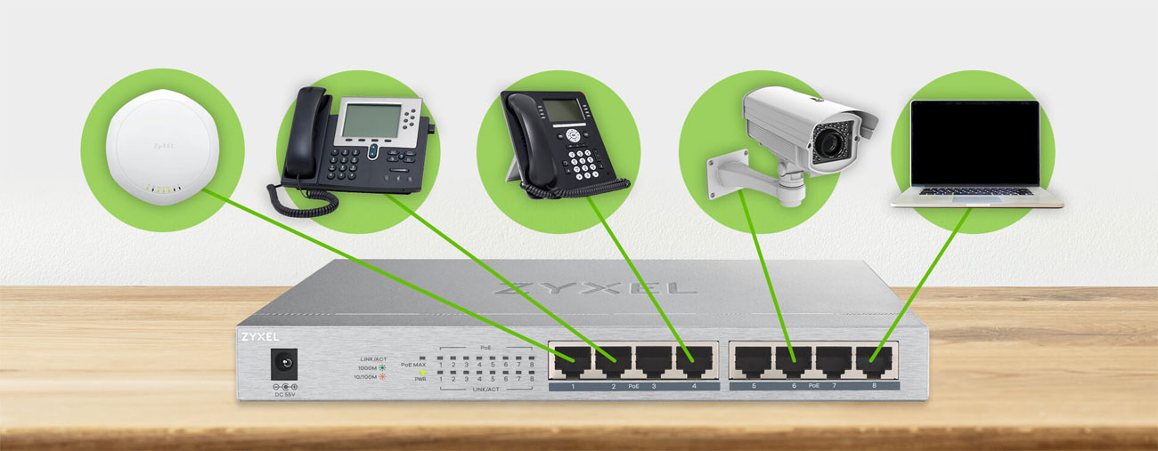 Zyxel 8p GS100-8HP